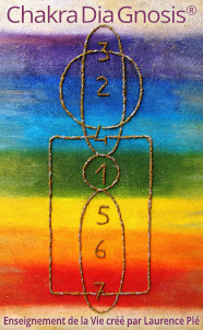 Logo peint ChakraDiaGnosis