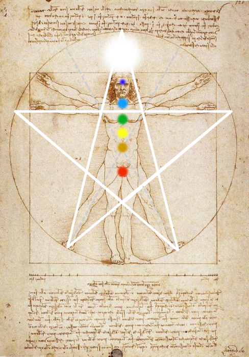 vinci_vitruve_5points_star_chakras